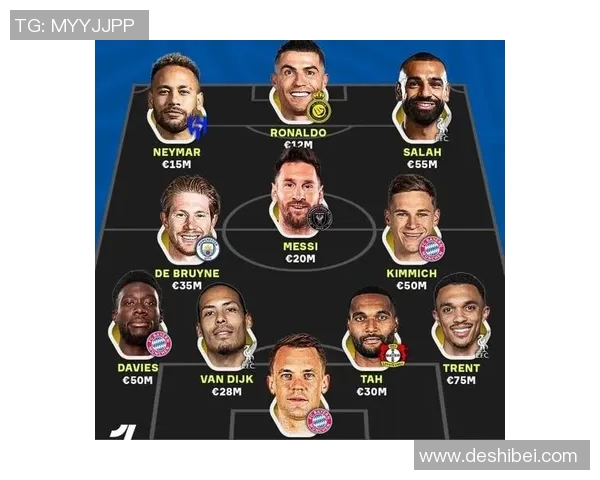 2025年足球球星身价排行榜：梅西C罗领衔 未来巨星崭露头角