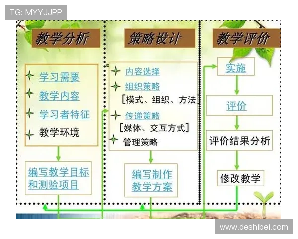 武汉乒乓球队战术表现数据分析揭示的胜负关键与策略优化探讨 武汉乒乓球队战术表现数据分析揭示的胜负关键与策略优化探讨