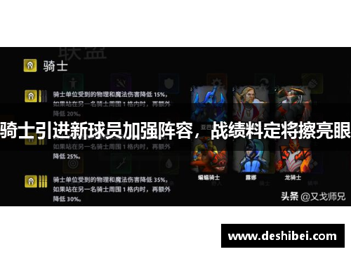 骑士引进新球员加强阵容，战绩料定将擦亮眼